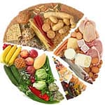 SO.RI.SO S.r.l. | Dietista